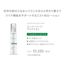 画像をギャラリービューアに読み込む, スーパーフードアクアミスト
