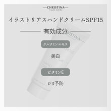 画像をギャラリービューアに読み込む, ハンドクリーム SPF15
