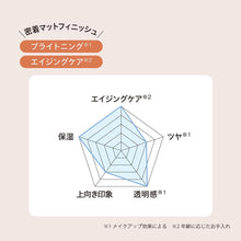 画像をギャラリービューアに読み込む, SPICARE V3 ブリリアントファンデーション/ SPF40/PA++
