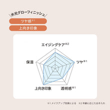 画像をギャラリービューアに読み込む, SPICARE V3 エキサイティングファンデーション/ SPF37/PA++
